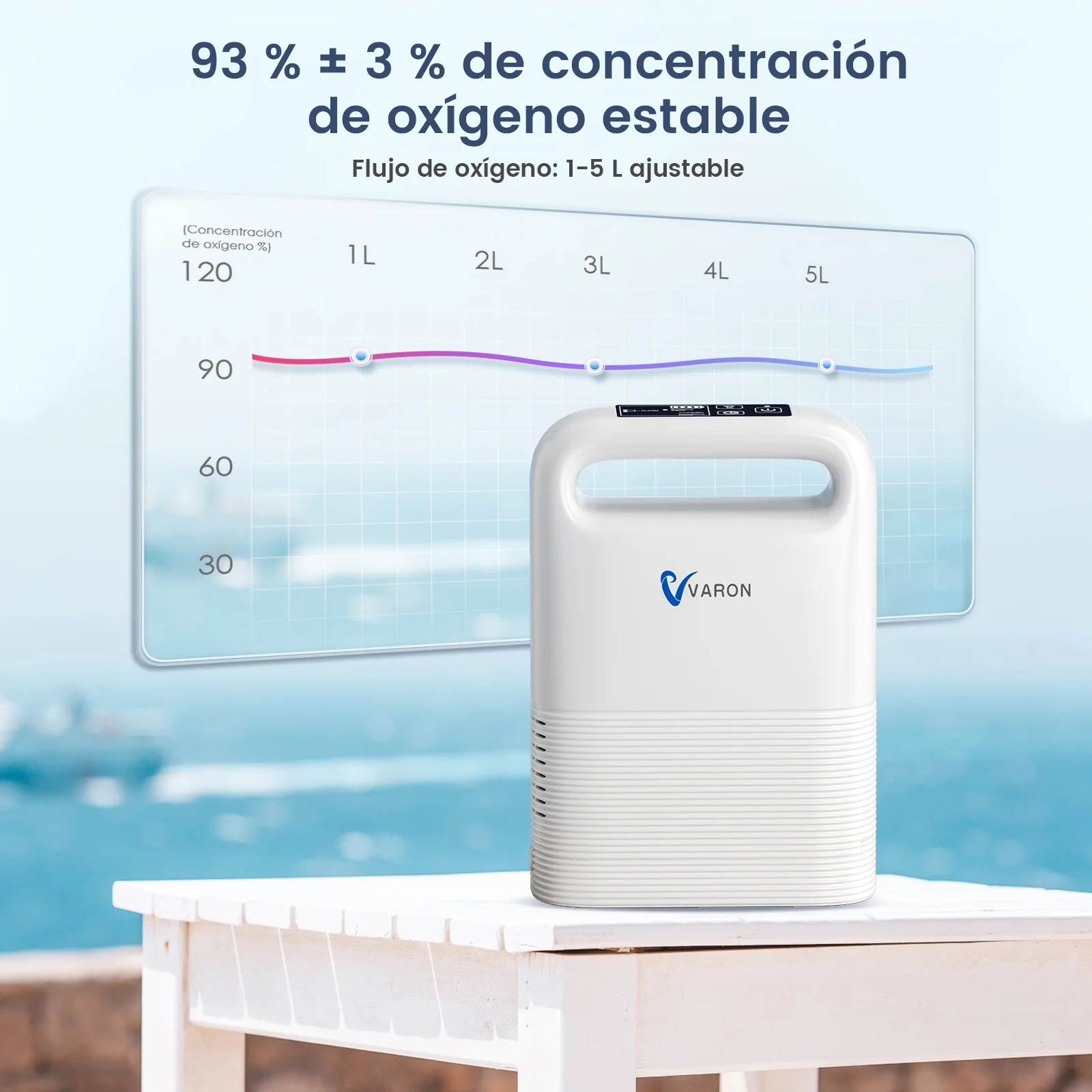 CONCENTRADOR PORTATIL VARON NT2 - Imagen 8
